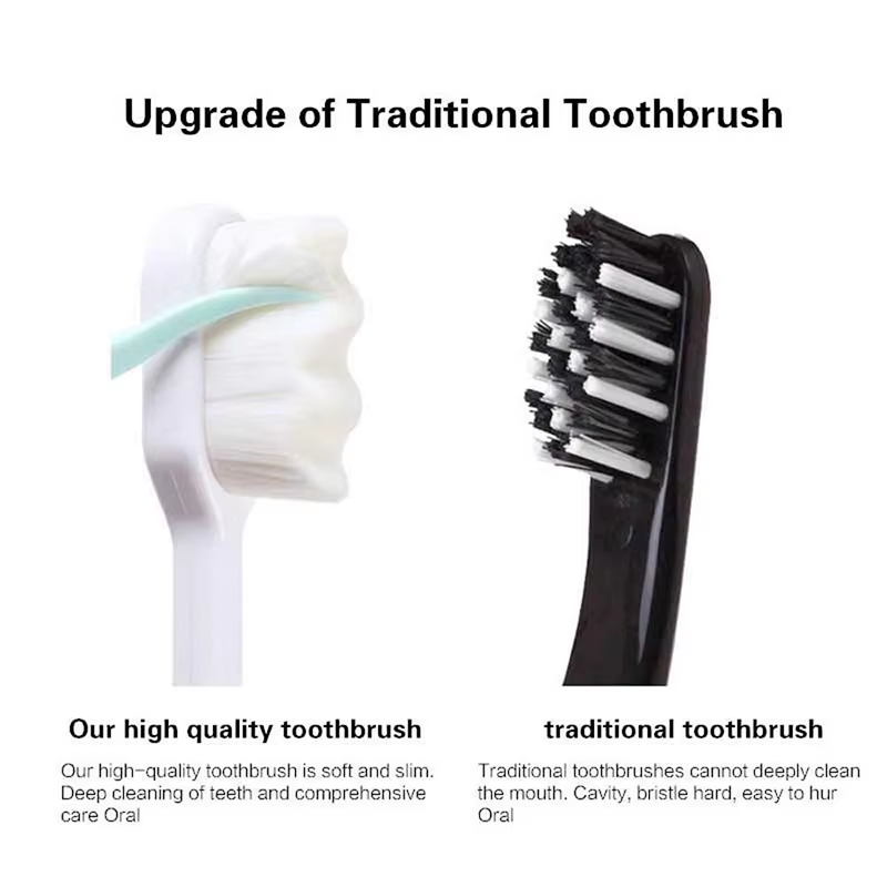 Soft Micro-Nano Manual Toothbrush Buy 1 Get 1 Free